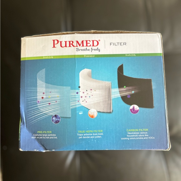 NWT-Purmed HEPA Filter-Core 300 - Picture 3 of 5